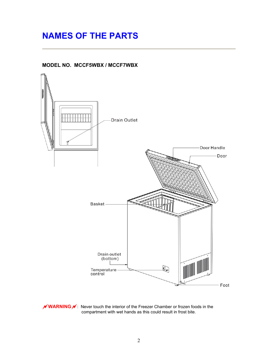 Names of the parts | Magic Chef SO RIGHT AT HOME MCCF7WBX User Manual | Page 3 / 11