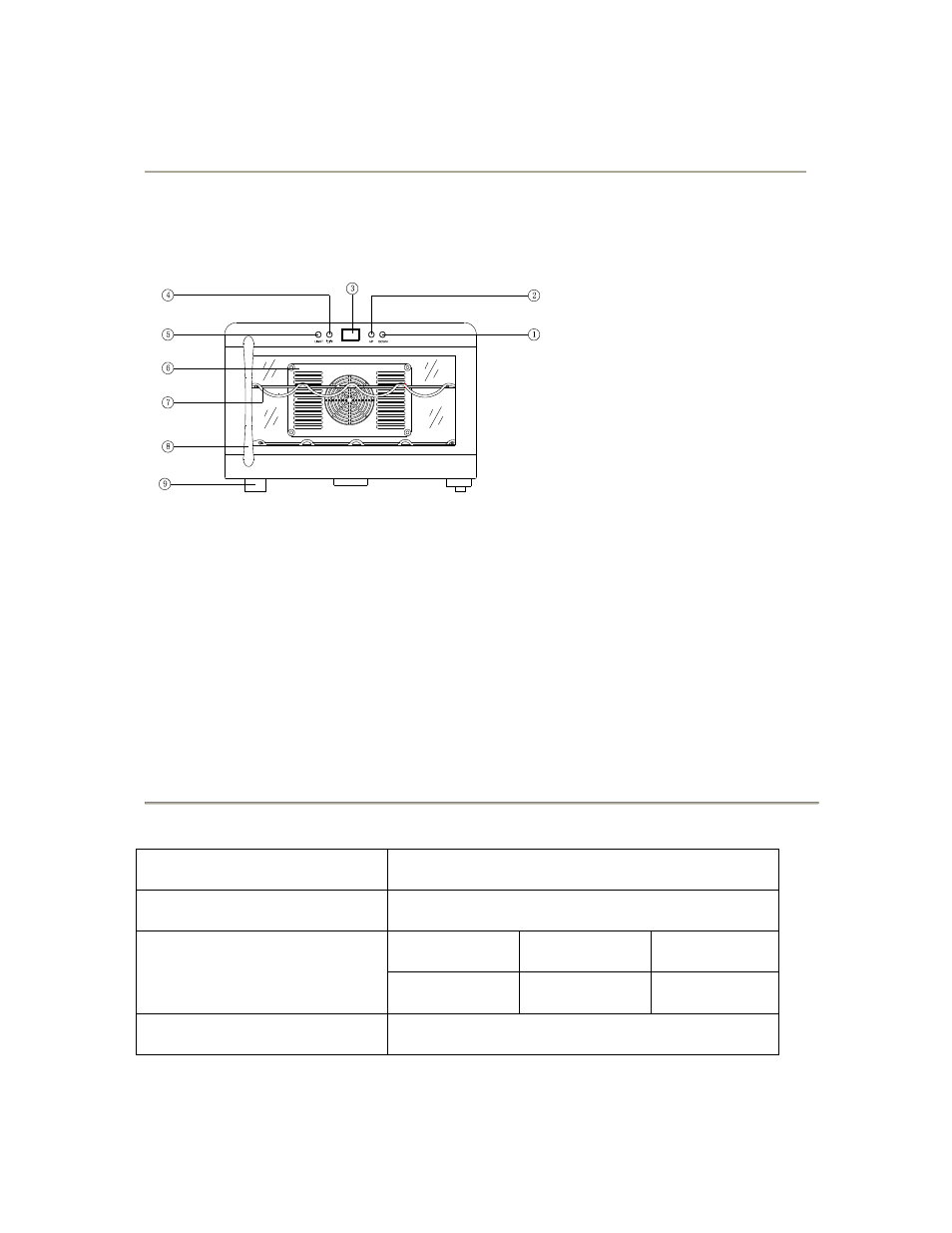 Names of the parts, Specifications – model # mcwc8dct3 | Magic Chef MCWC8DCT3 User Manual | Page 3 / 9