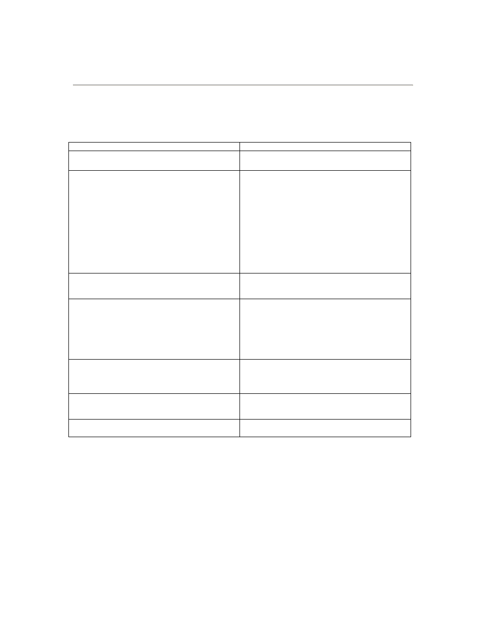 Troubleshooting guide | Magic Chef MCWC8DCT3 User Manual | Page 8 / 9
