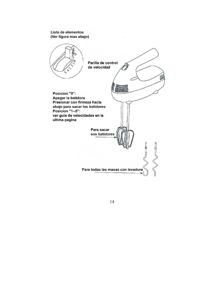 Magic Chef MCHM1W User Manual | Page 14 / 18