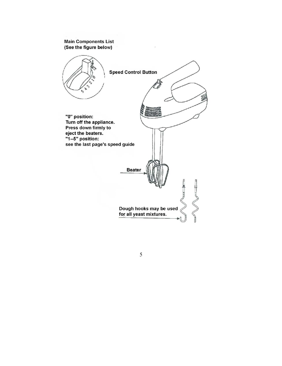 Magic Chef MCHM1W User Manual | Page 5 / 18
