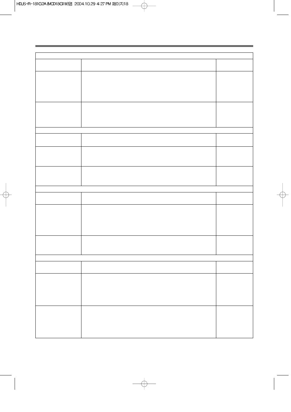 Defrosting chart | Magic Chef MCD18G1W User Manual | Page 19 / 27