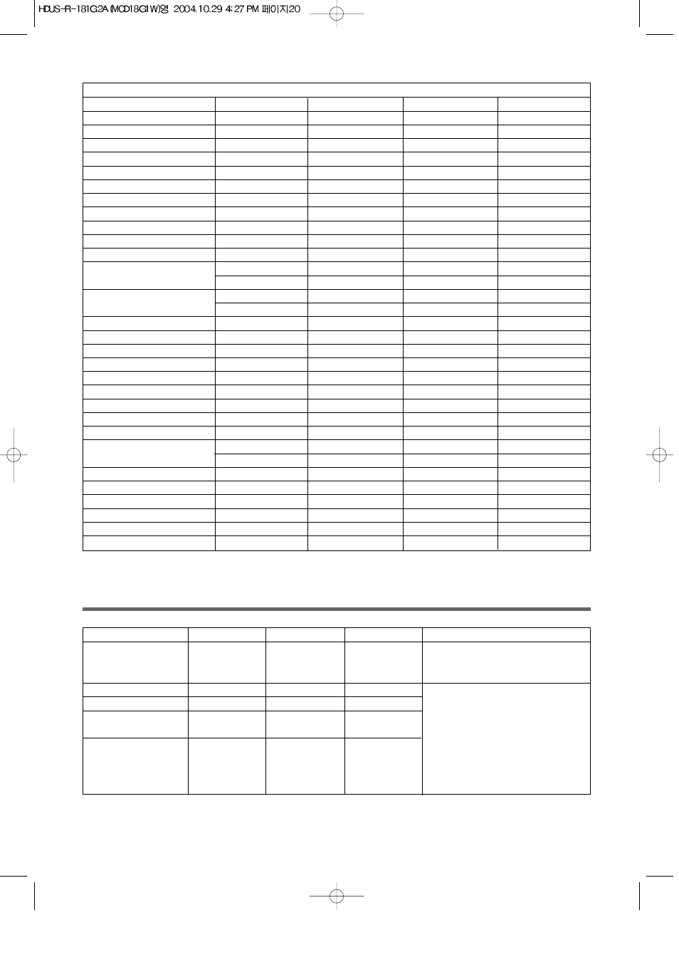 Reheating chart | Magic Chef MCD18G1W User Manual | Page 21 / 27