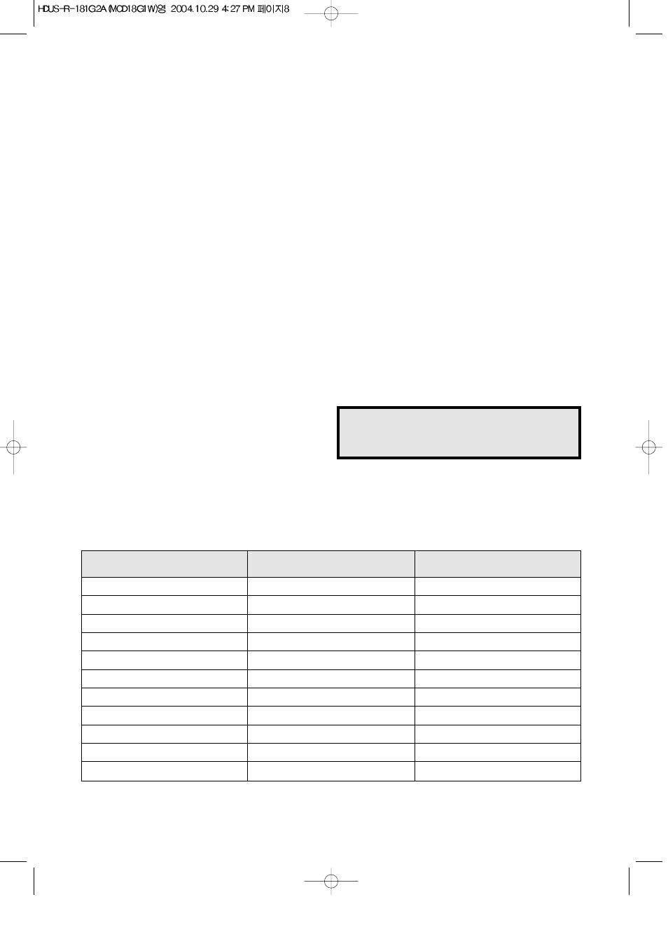 Operation procedure | Magic Chef MCD18G1W User Manual | Page 9 / 27