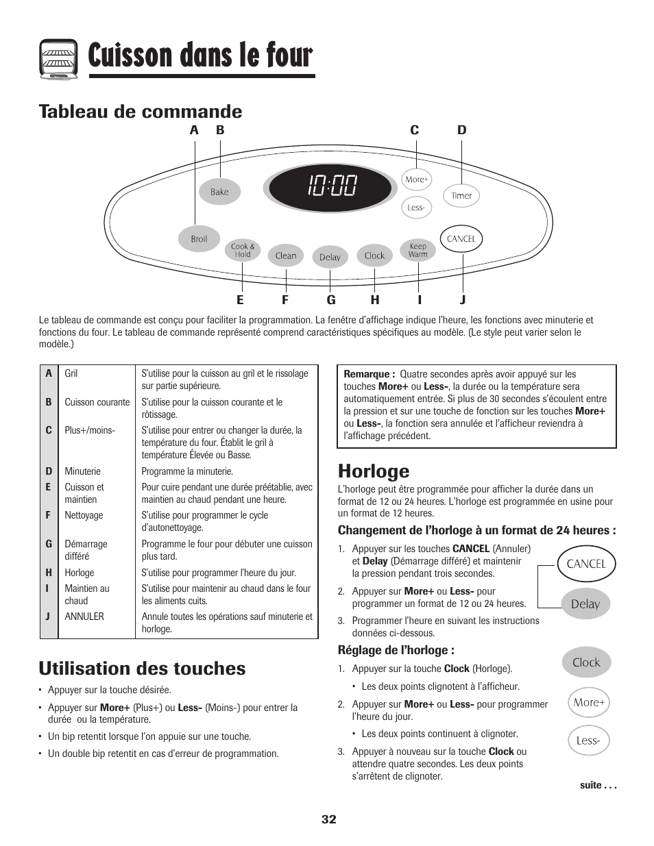 Cuisson dans le four, Horloge, Tableau de commande | Utilisation des touches | Magic Chef 500 User Manual | Page 33 / 80