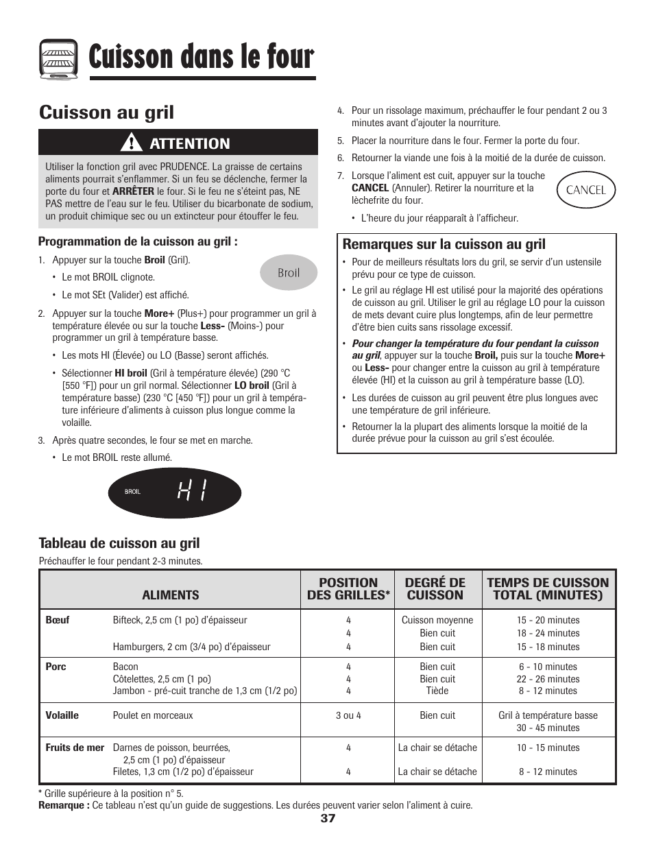 Cuisson dans le four, Cuisson au gril, Remarques sur la cuisson au gril | Tableau de cuisson au gril, Attention | Magic Chef 500 User Manual | Page 38 / 80