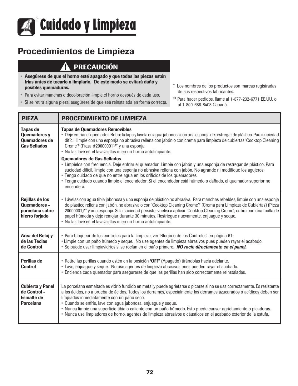 Cuidado y limpieza, Procedimientos de limpieza, Precaución | Magic Chef 500 User Manual | Page 73 / 80