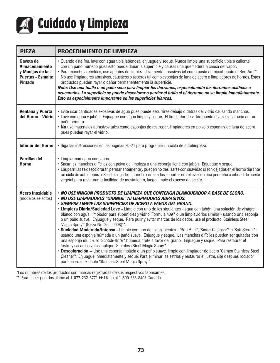 Cuidado y limpieza | Magic Chef 500 User Manual | Page 74 / 80