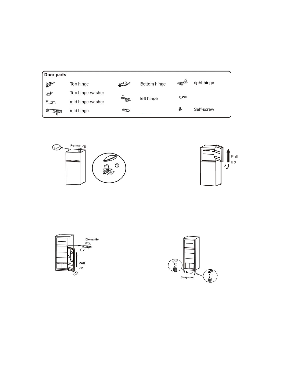 Changing the reversible door | Magic Chef MCBR1020W User Manual | Page 7 / 10