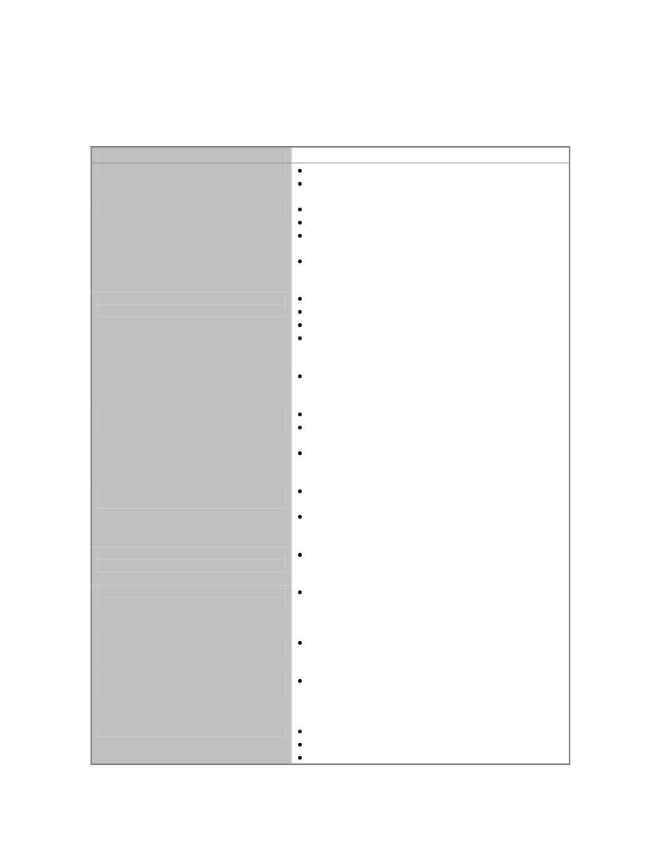 Troubleshooting guide | Magic Chef MCBR1020W User Manual | Page 9 / 10