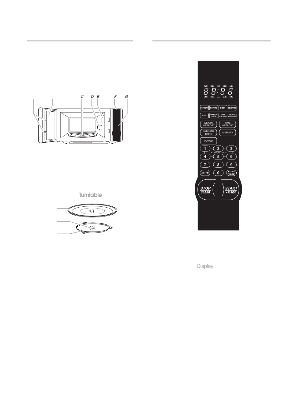 Parts and features, Microwave oven control, Turntable | Display | Magic Chef MCM1110ST User Manual | Page 8 / 18