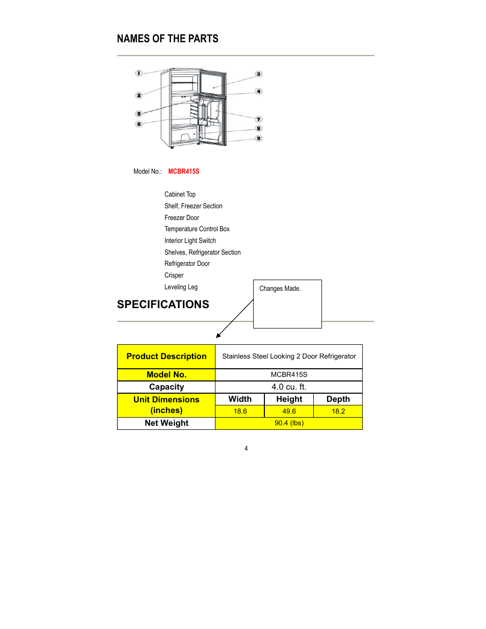 Names of the parts, Specifications | Magic Chef MCBR415S User Manual | Page 5 / 10
