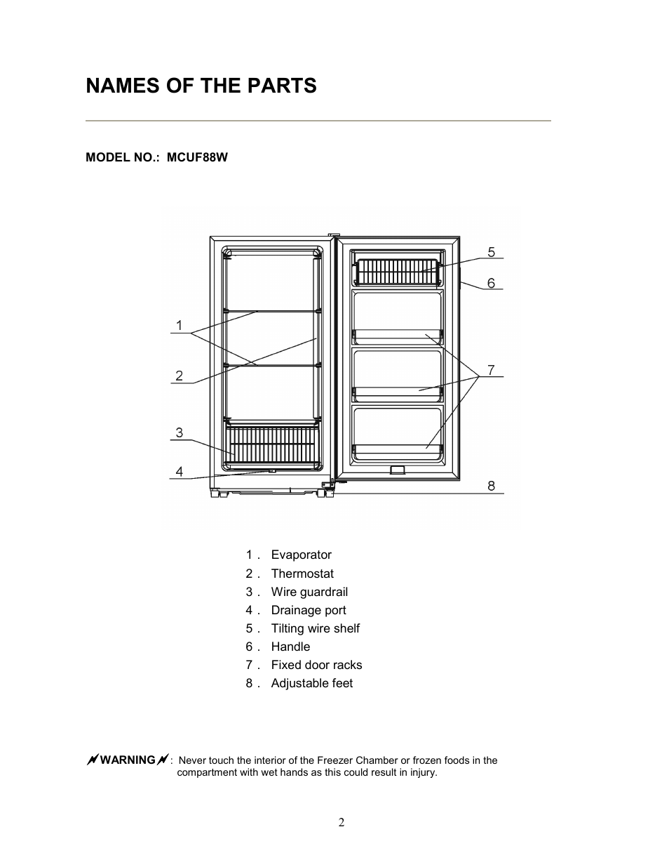 Names of the parts | Magic Chef MCUF88W User Manual | Page 3 / 10