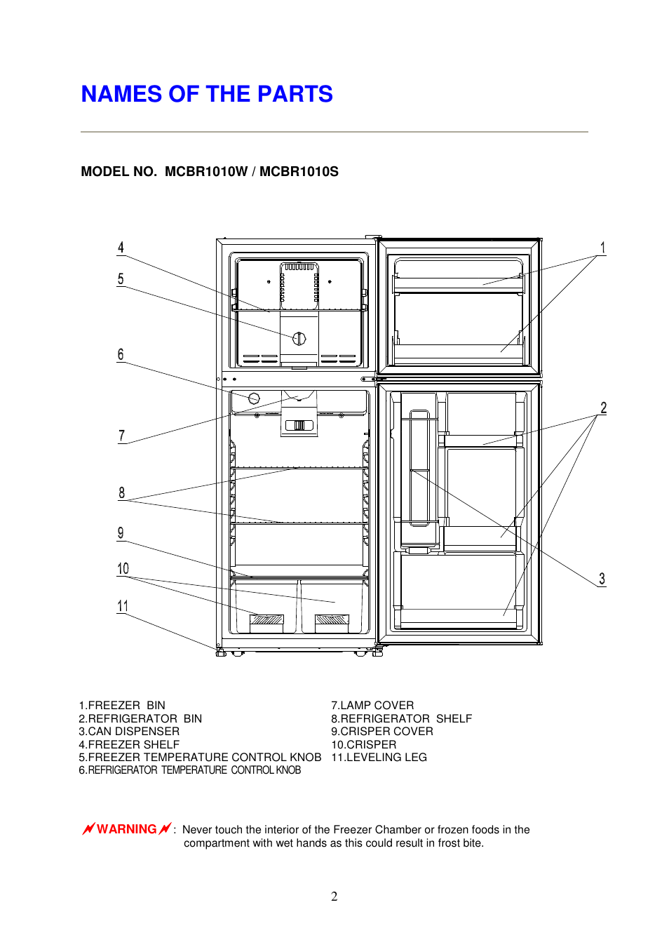 Names of the parts | Magic Chef MCBR1010S User Manual | Page 3 / 12