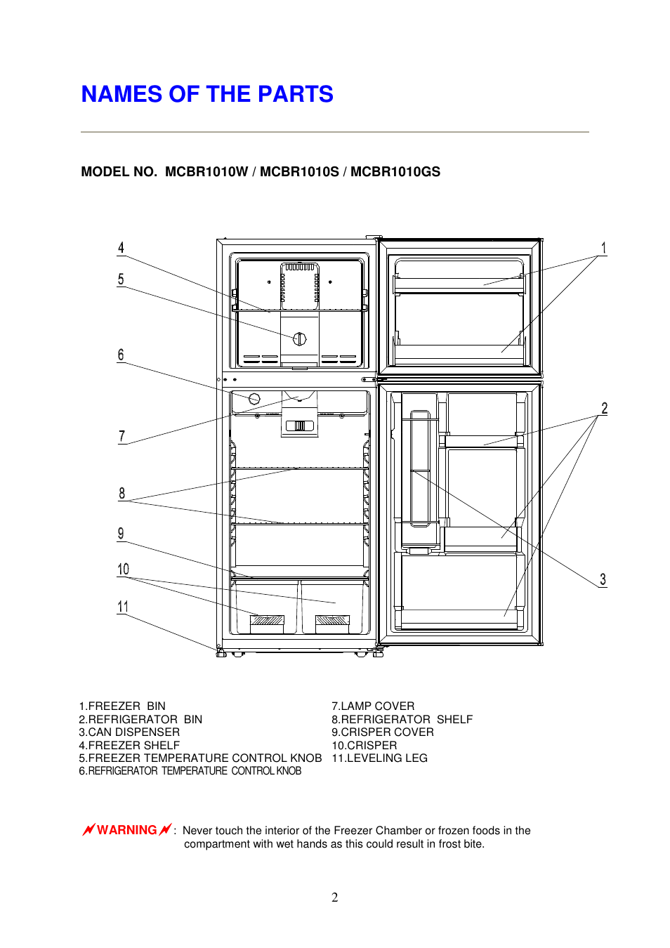 Names of the parts | Magic Chef MCBR1010W User Manual | Page 3 / 12