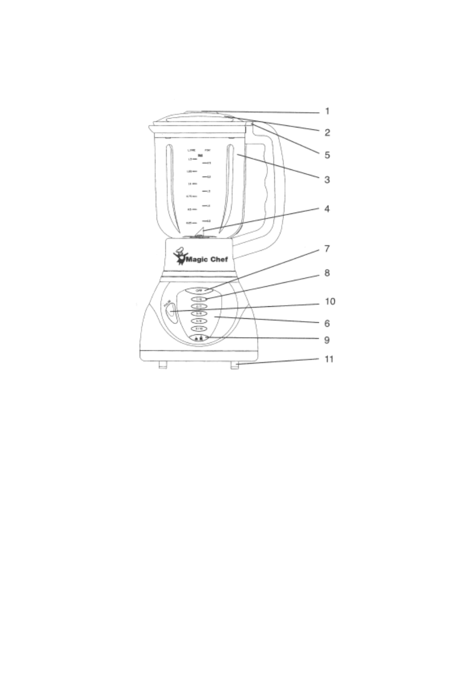 Parts and feature | Magic Chef MCBL5CG User Manual | Page 5 / 19