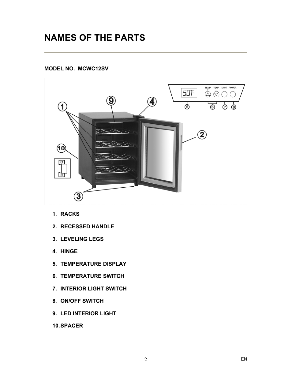 Names of the parts | Magic Chef MCWC12SV User Manual | Page 3 / 10