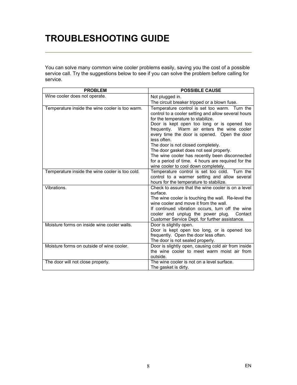 Troubleshooting guide | Magic Chef MCWC12SV User Manual | Page 9 / 10