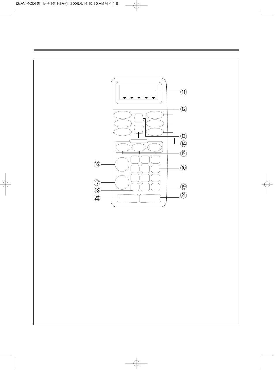 Keypad diagram | Magic Chef MCD1611W User Manual | Page 10 / 25