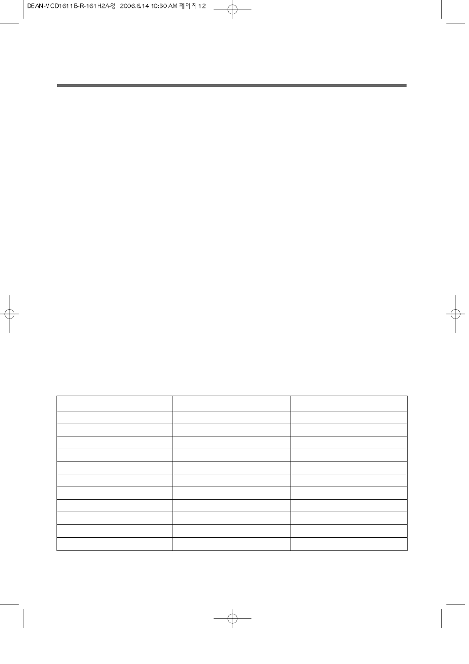 Operation | Magic Chef MCD1611W User Manual | Page 13 / 25