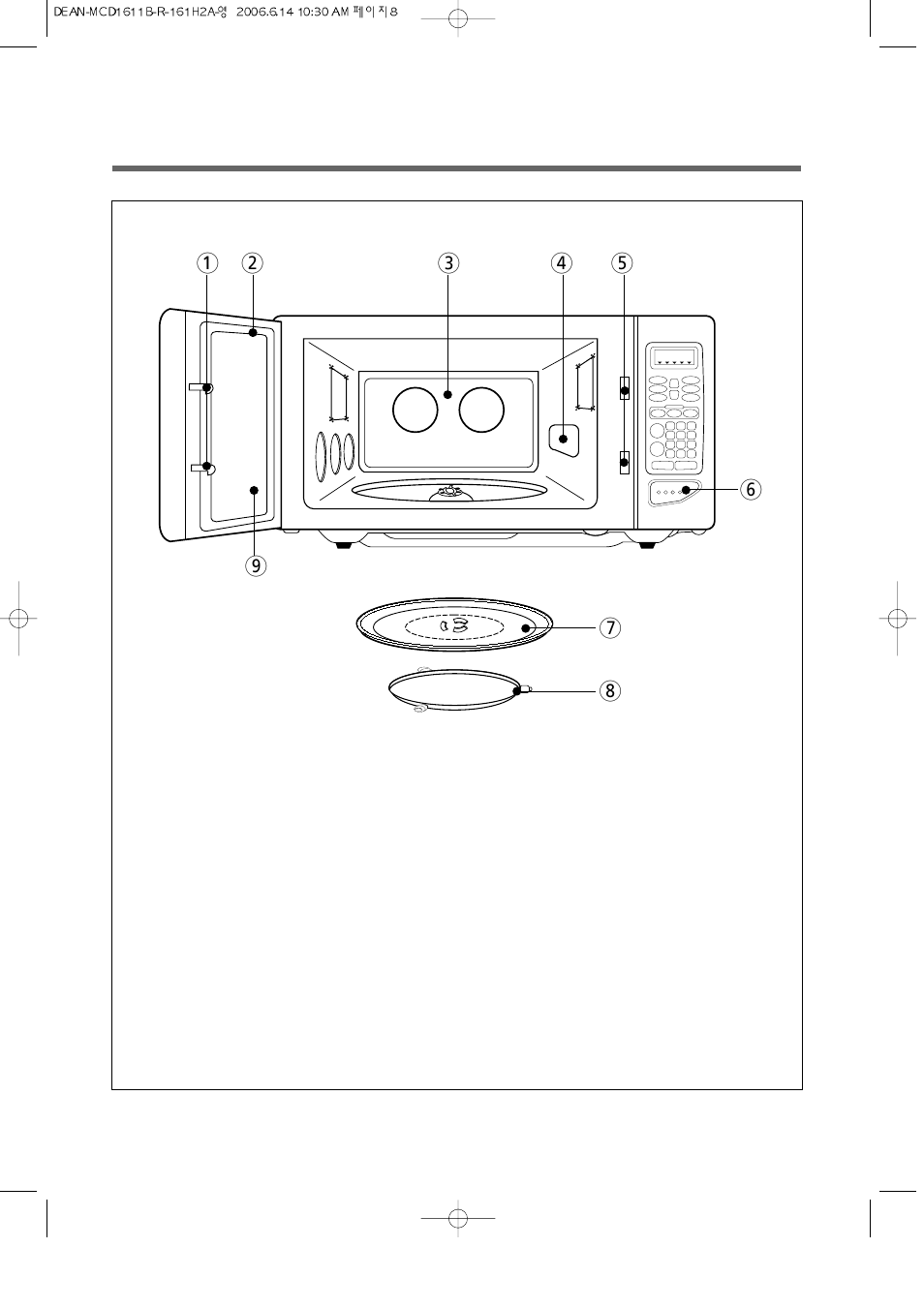 Features diagram | Magic Chef MCD1611W User Manual | Page 9 / 25