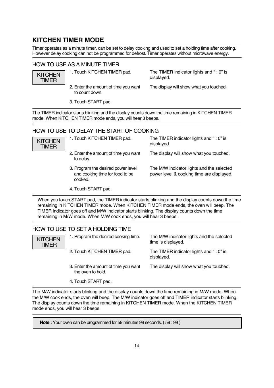 Kitchen timer mode | Magic Chef MCD990ARB User Manual | Page 15 / 33