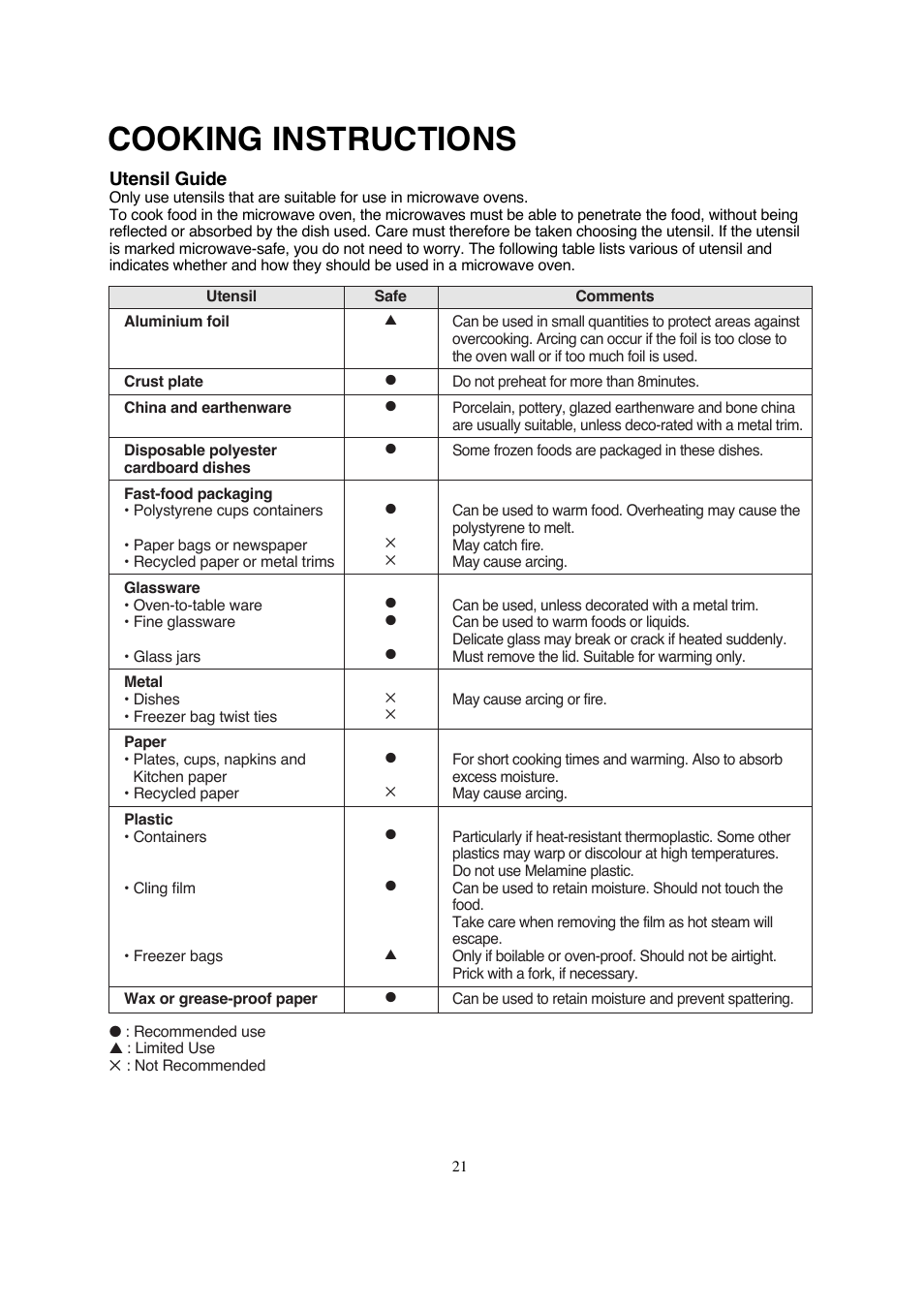Cooking instructions | Magic Chef MCD990ARB User Manual | Page 22 / 33