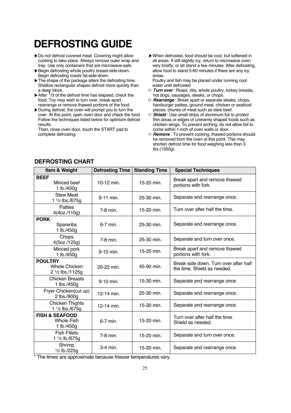 Defrosting guide, Defrosting chart | Magic Chef MCD990ARB User Manual | Page 26 / 33