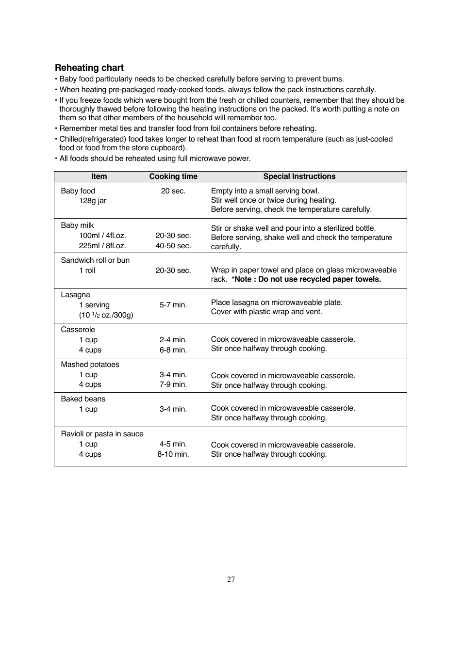Magic Chef MCD990ARB User Manual | Page 28 / 33