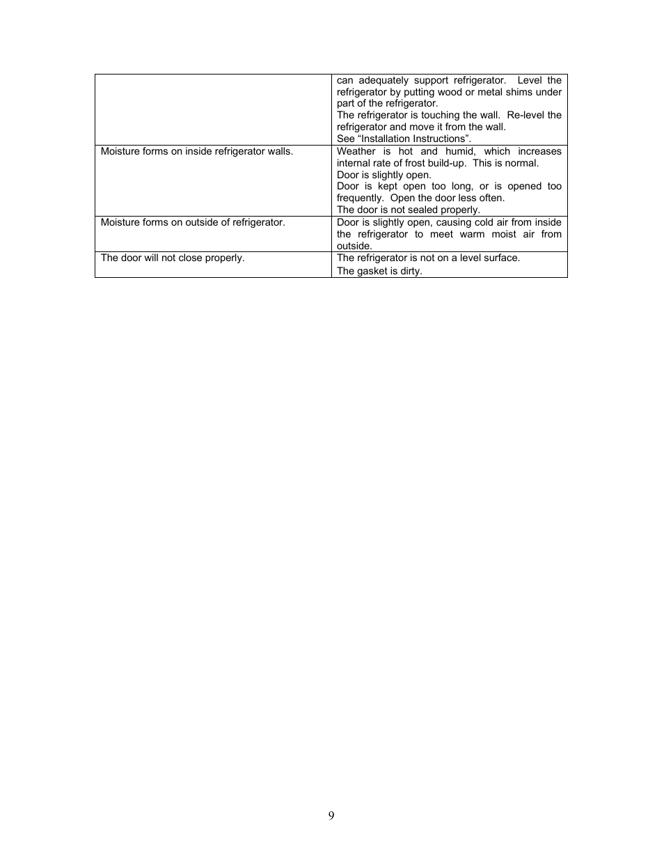 Magic Chef MCBR405B User Manual | Page 10 / 11