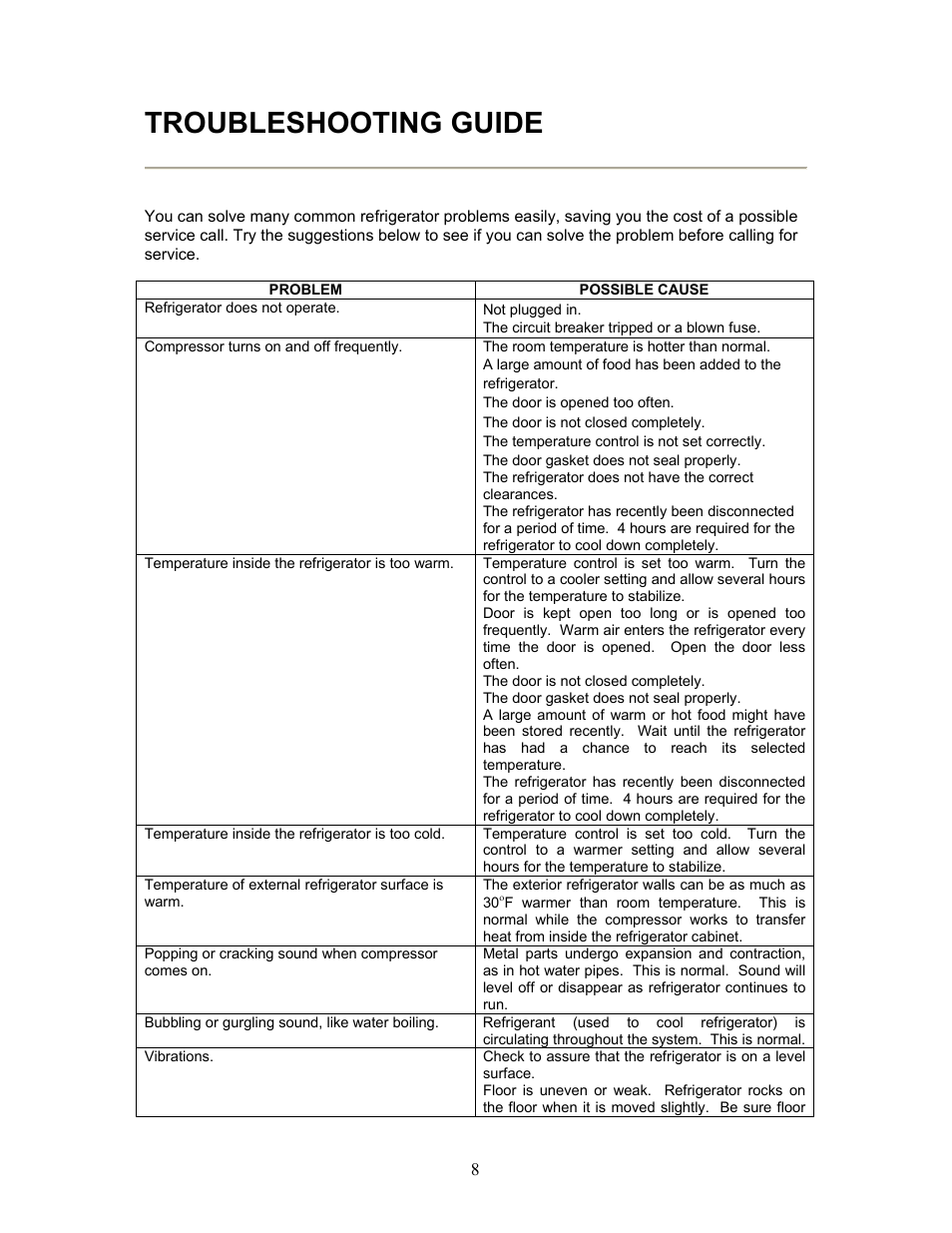 Troubleshooting guide | Magic Chef MCBR405B User Manual | Page 9 / 11