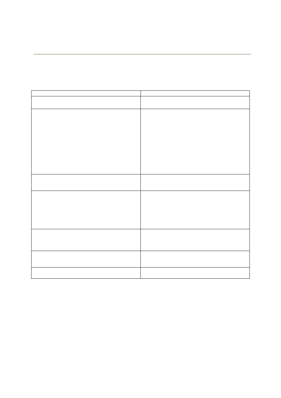 Troubleshooting guide | Magic Chef MCWC8DCT2 User Manual | Page 9 / 10