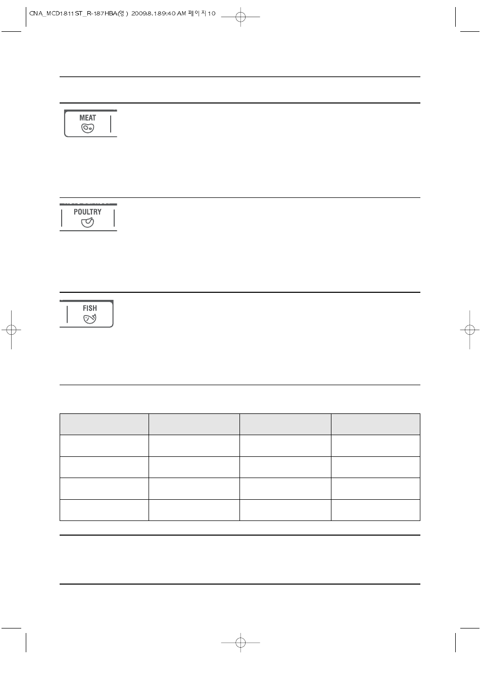 Weight defrosting | Magic Chef MCD1811ST User Manual | Page 11 / 31
