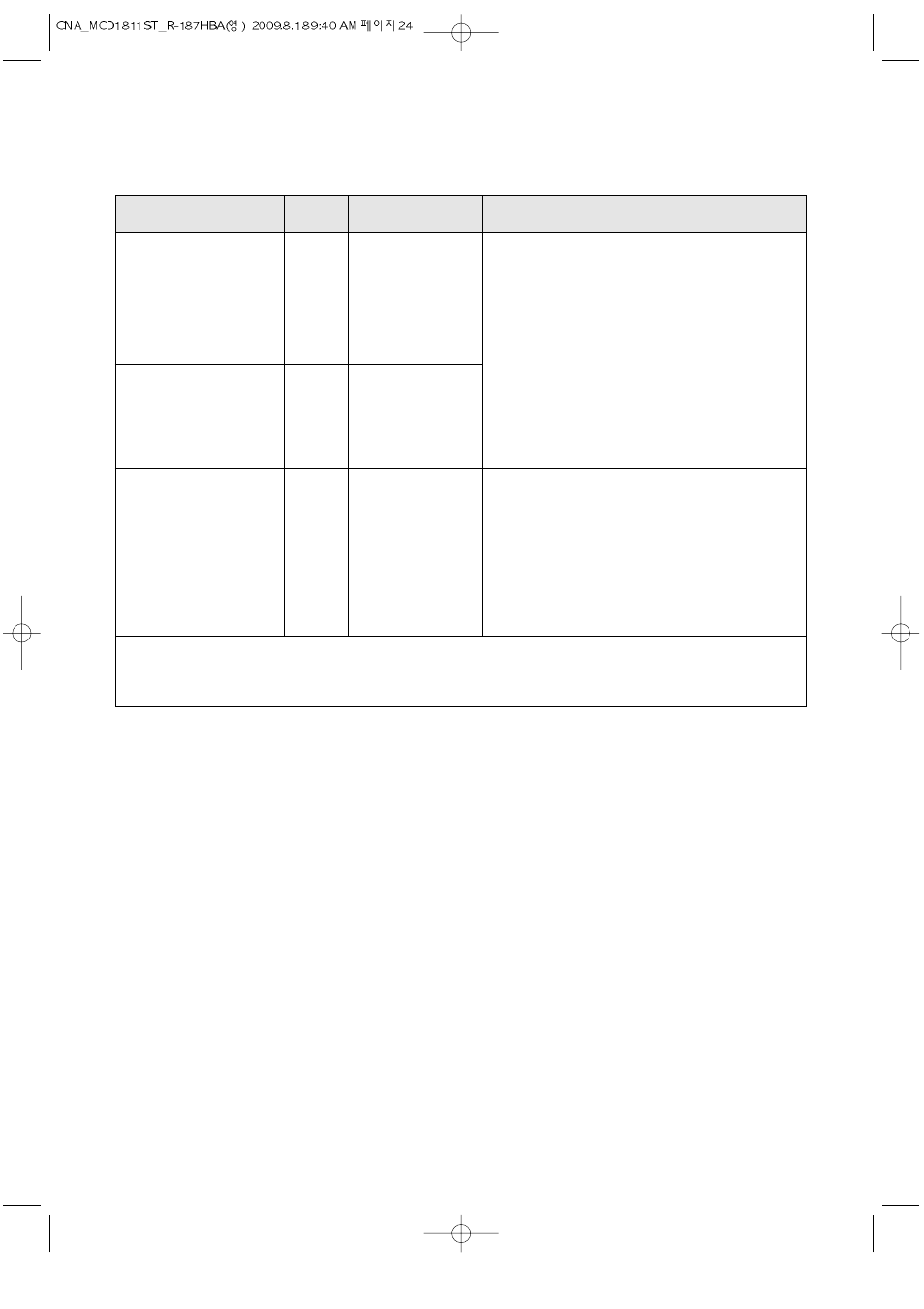 Cooking & reheating chart, Cooking chart | Magic Chef MCD1811ST User Manual | Page 25 / 31