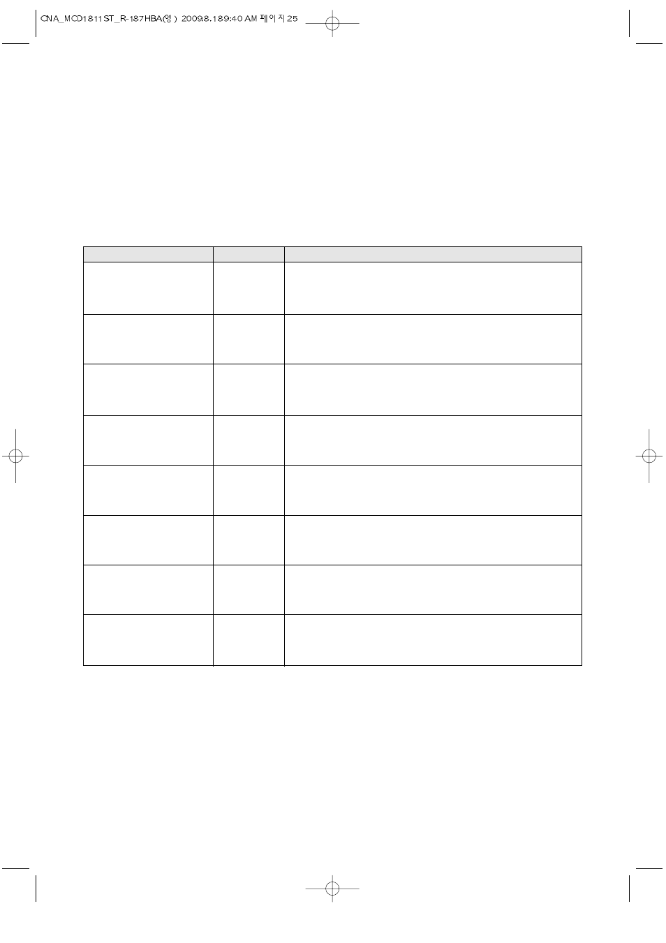 Reheating chart | Magic Chef MCD1811ST User Manual | Page 26 / 31