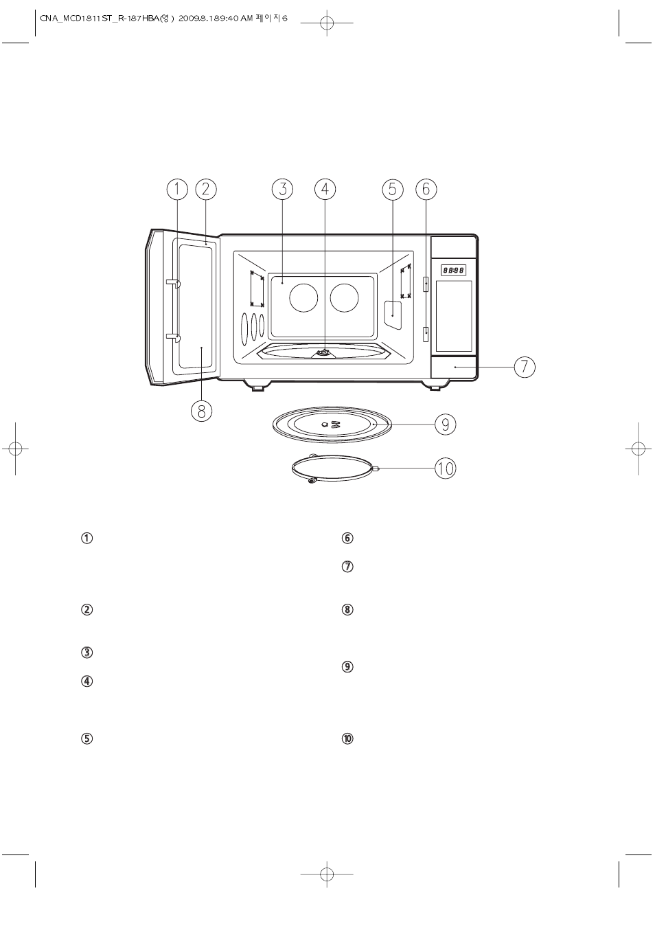 Features diagram | Magic Chef MCD1811ST User Manual | Page 7 / 31