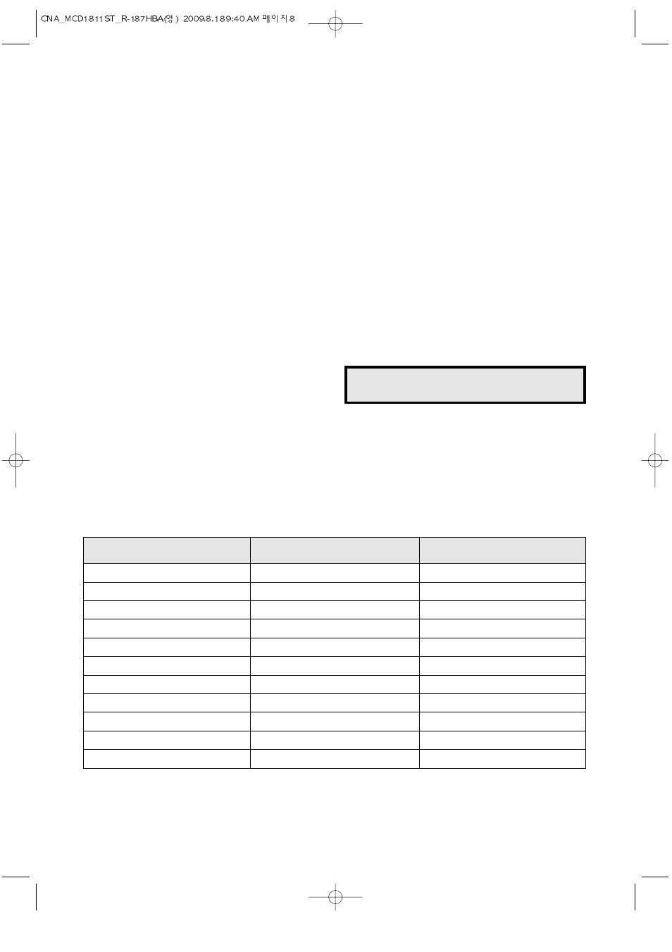 Operation procedure | Magic Chef MCD1811ST User Manual | Page 9 / 31