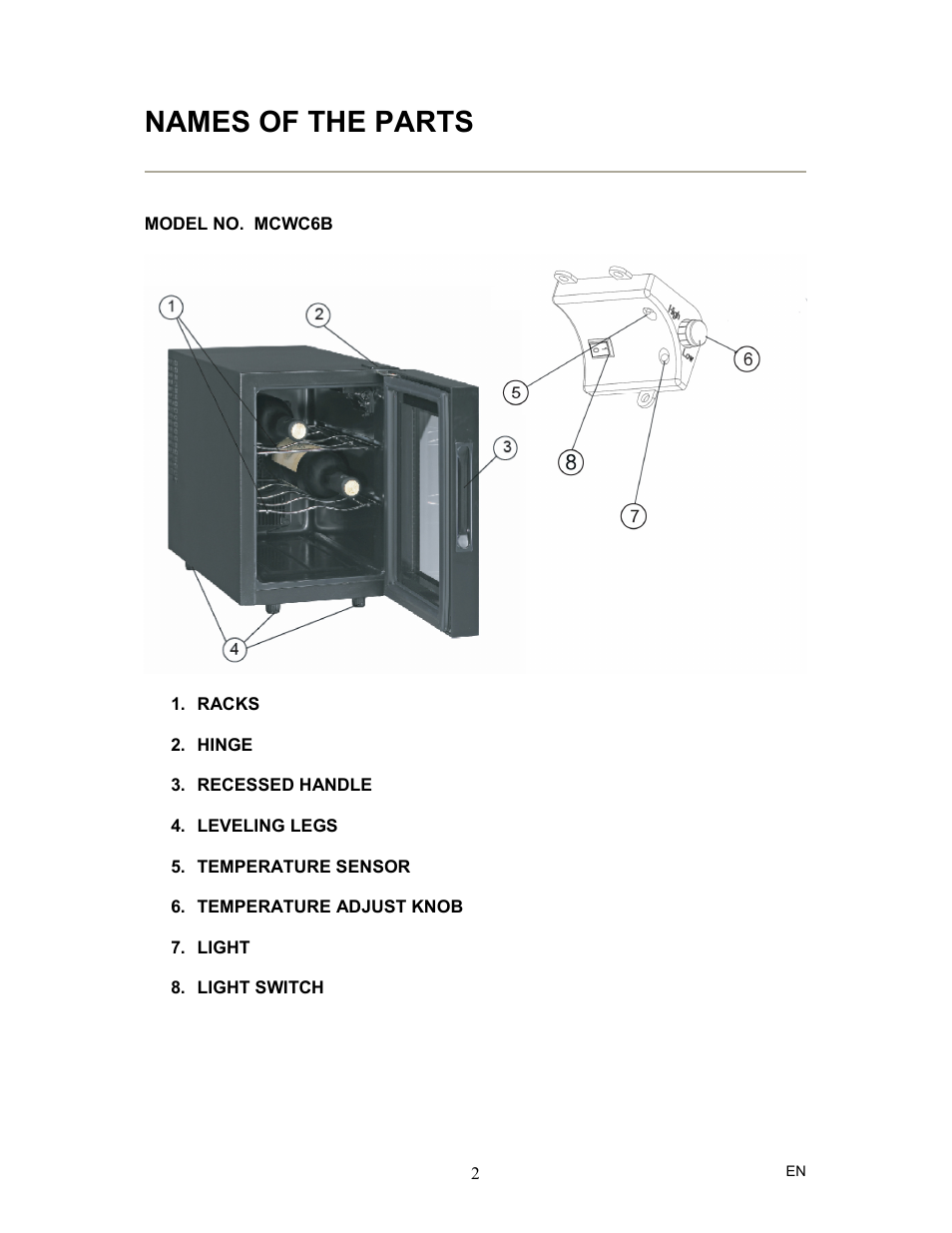 Names of the parts | Magic Chef MCWC6B User Manual | Page 3 / 10