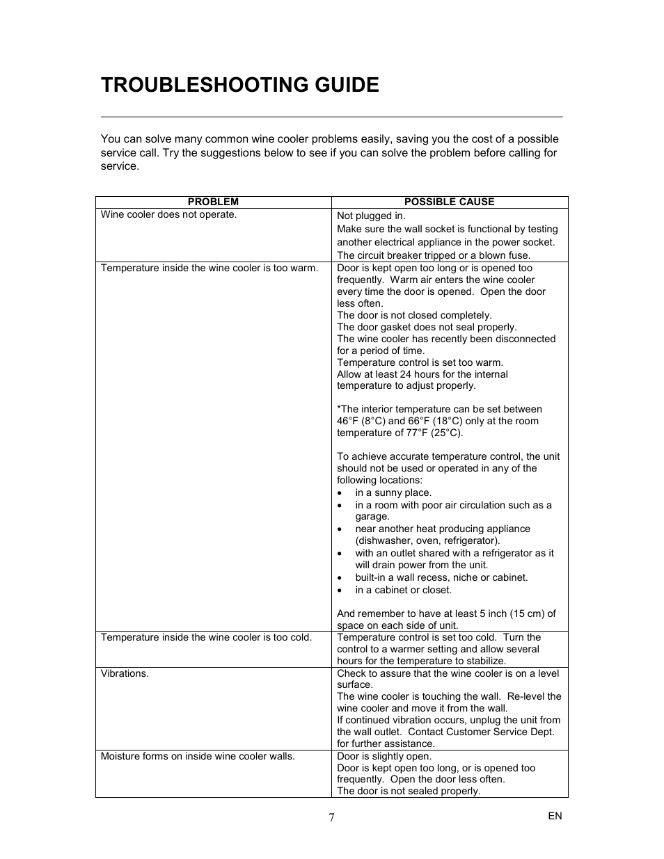 Troubleshooting guide | Magic Chef MCWC6B User Manual | Page 8 / 10