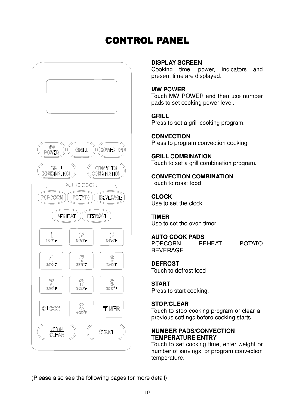 Control panel | Magic Chef MCC1010STG User Manual | Page 11 / 21