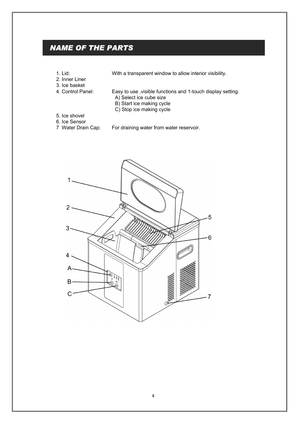 Name of the parts | Magic Chef COUNTER TOP ICE MAKER MCIM30SST User Manual | Page 5 / 10