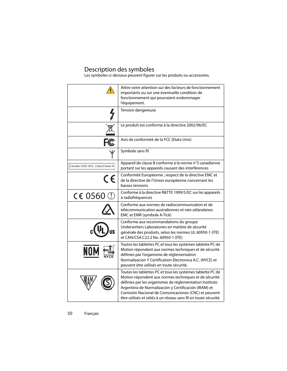 Description des symboles | Motion Computing J3400 MDC001 User Manual | Page 50 / 183