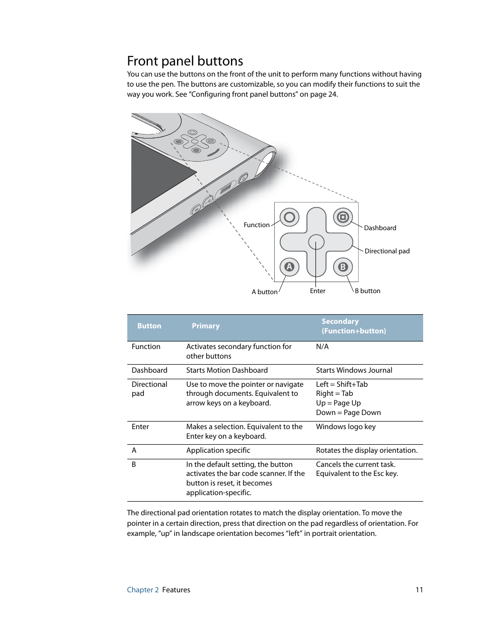 Front panel buttons | Motion Computing MOTION C5 User Manual | Page 17 / 86