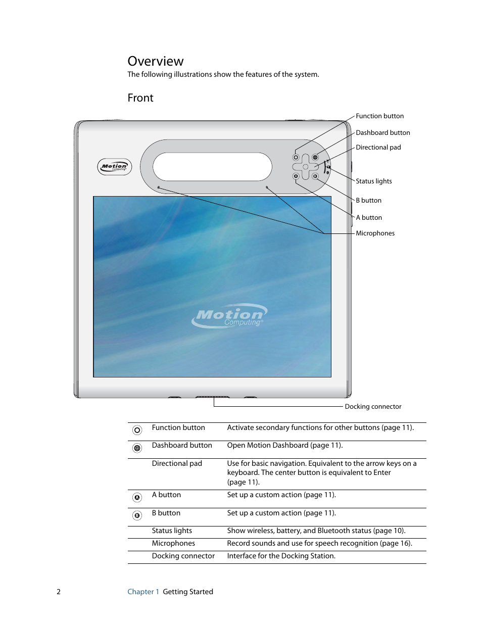 Overview, Front | Motion Computing MOTION C5 User Manual | Page 8 / 86