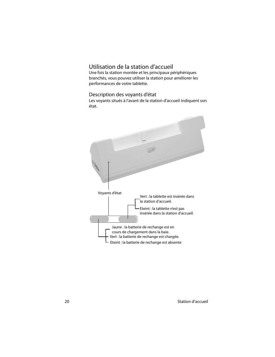 Utilisation de la station d’accueil, Description des voyants d’état | Motion Computing MotionTM C5 User Manual | Page 28 / 78