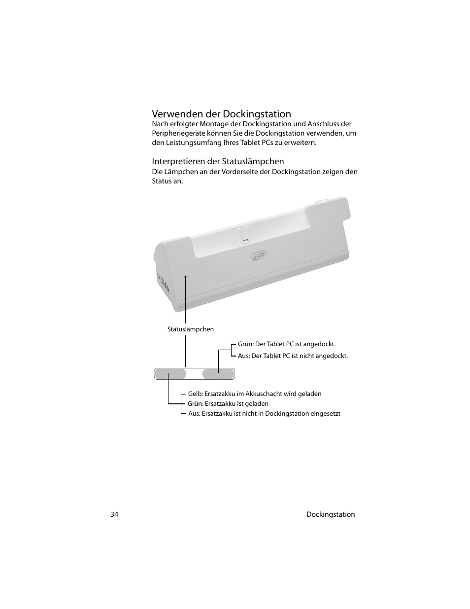 Verwenden der dockingstation, Interpretieren der statuslämpchen | Motion Computing MotionTM C5 User Manual | Page 42 / 78