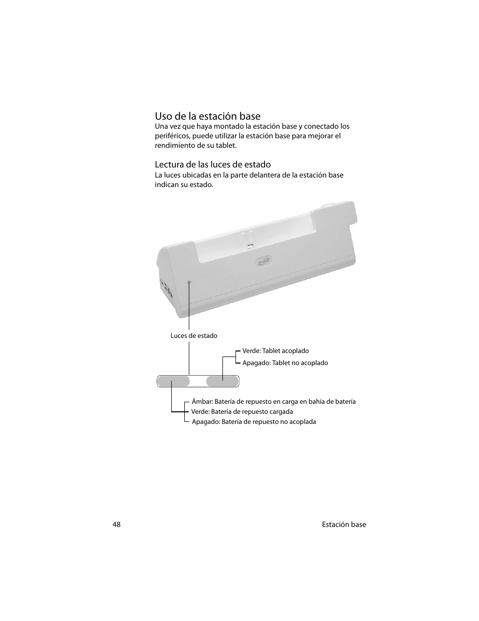 Uso de la estación base, Lectura de las luces de estado | Motion Computing MotionTM C5 User Manual | Page 56 / 78