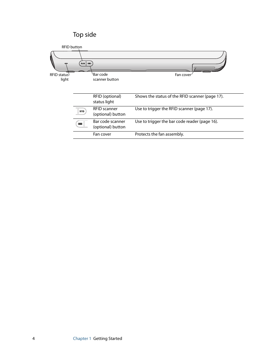 Top side | Motion Computing F5 User Manual | Page 10 / 78