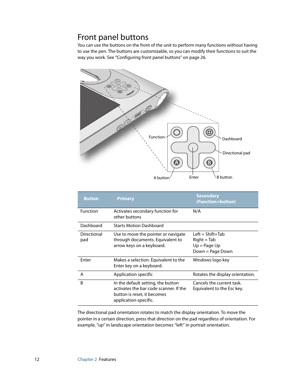 Front panel buttons | Motion Computing F5 User Manual | Page 18 / 78