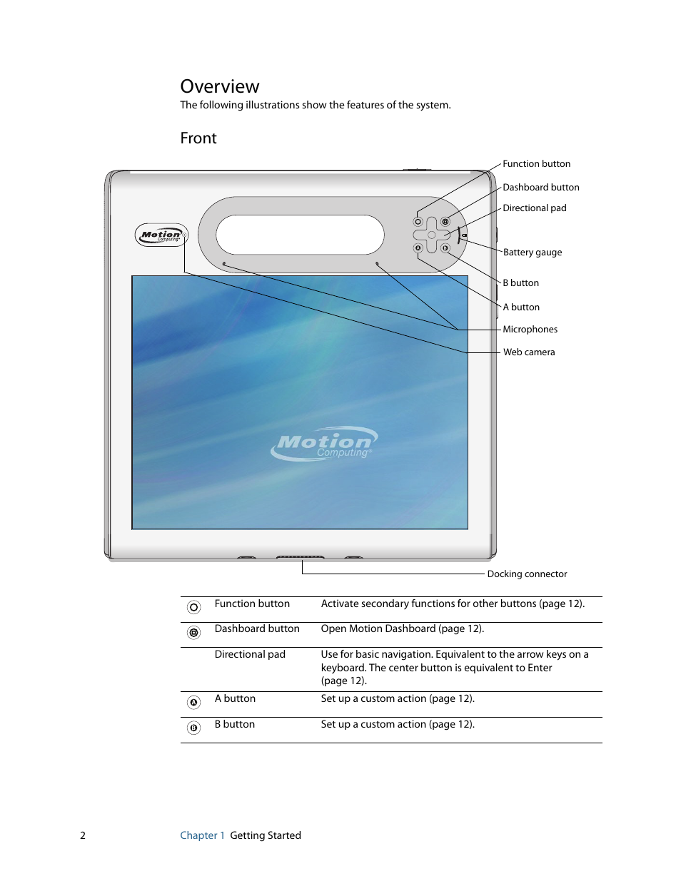 Overview, Front | Motion Computing F5 User Manual | Page 8 / 78